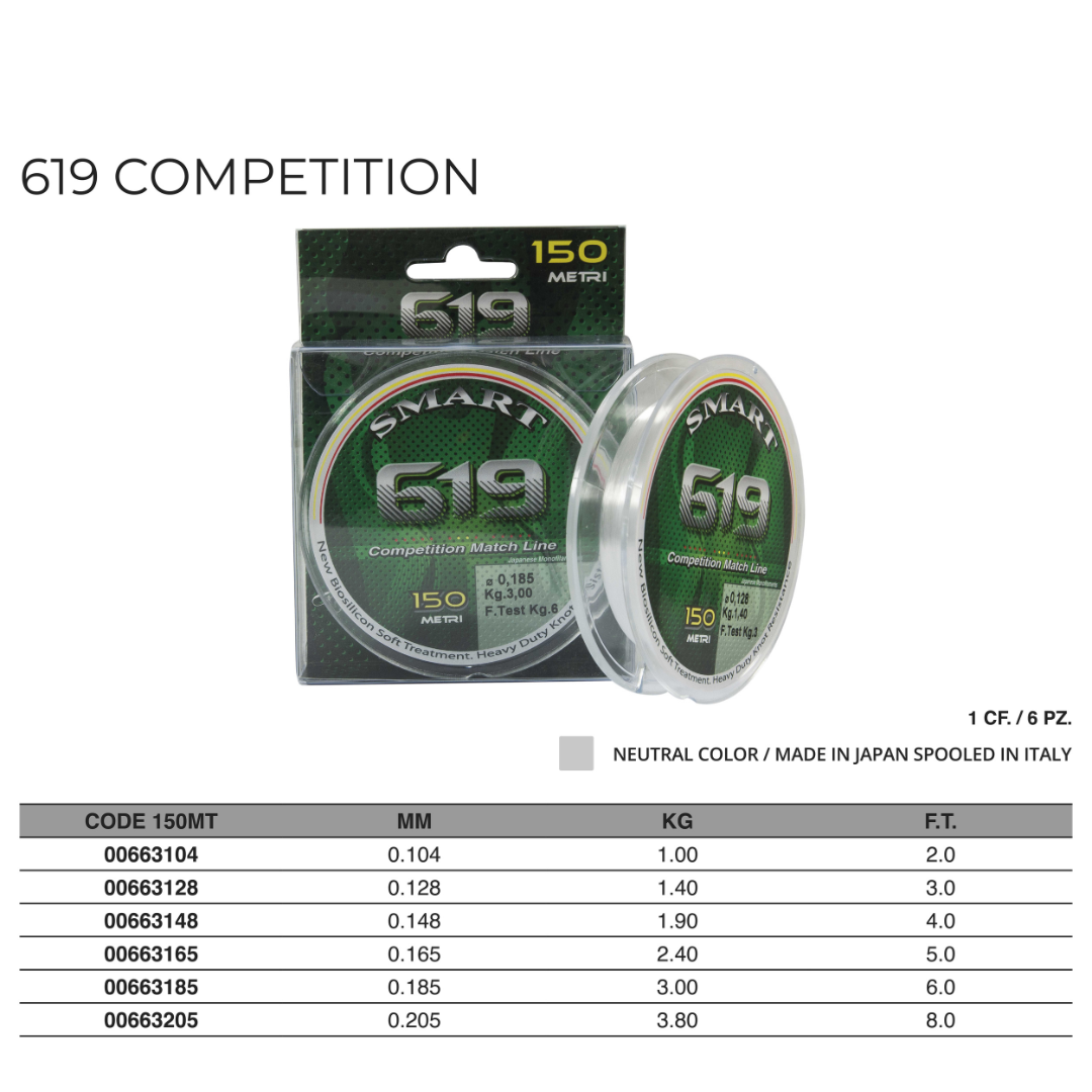 Monofilament 619 Competition Line 150m