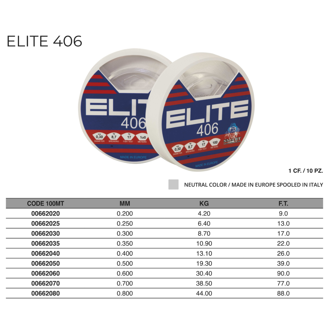 Elite 406 100m Monofilament