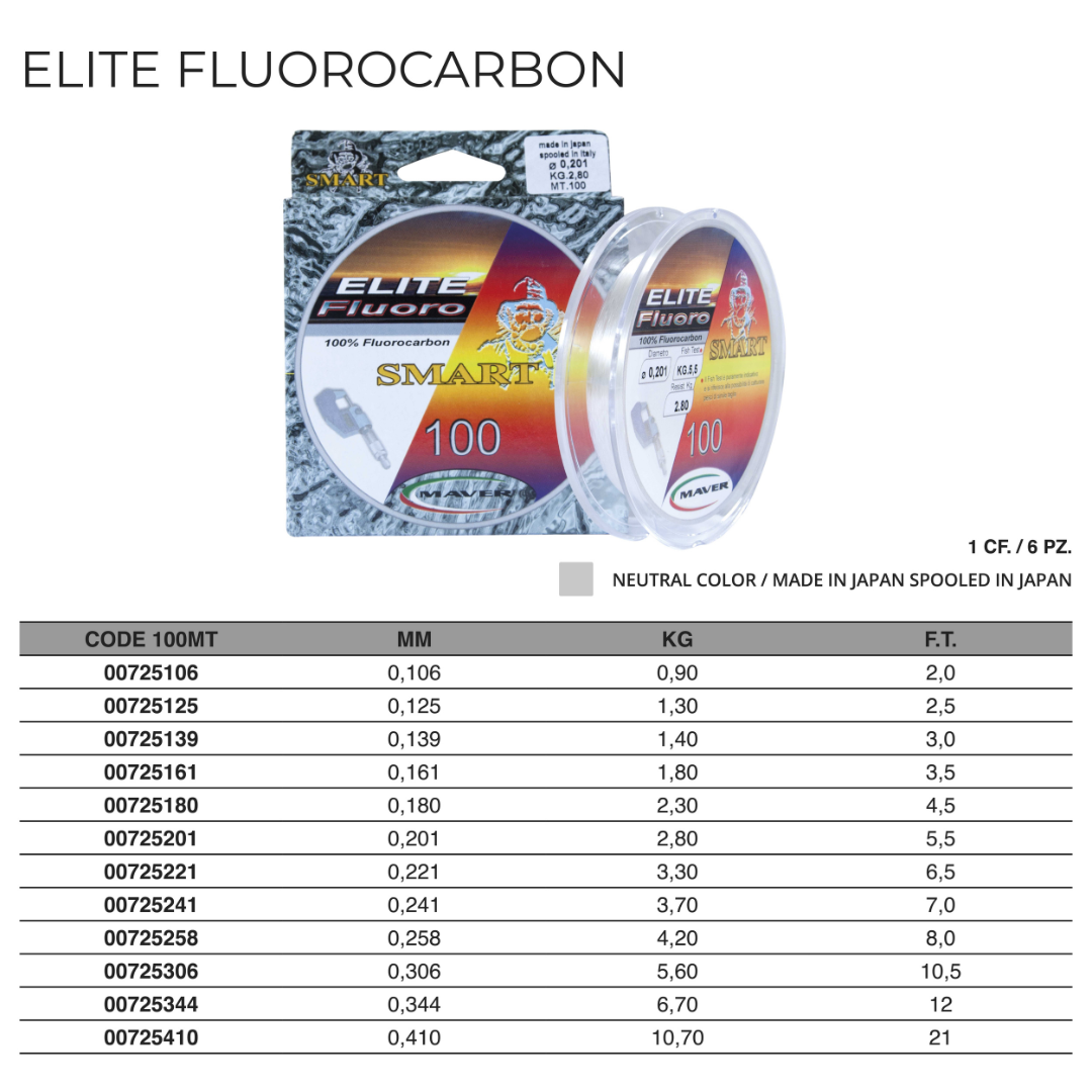 Elite Fluorocarbon Monofilament 100m