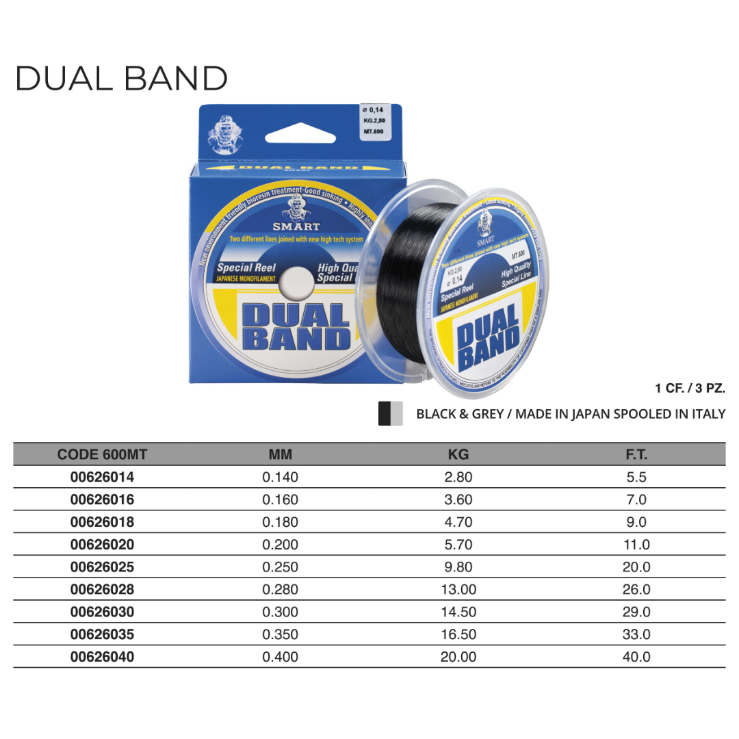 MONOFILO DUAL BAND 600M