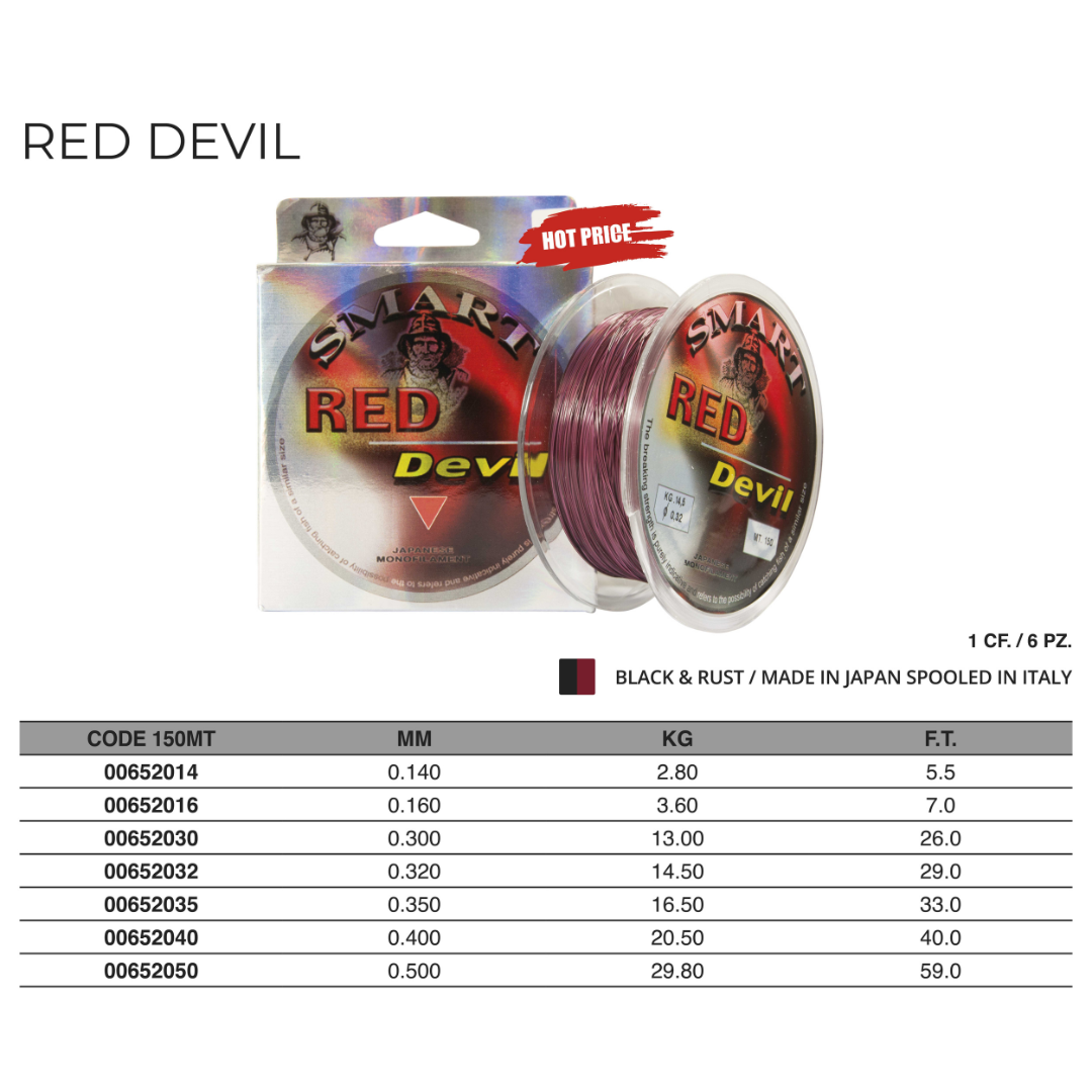 Red Devil 150m monofilament