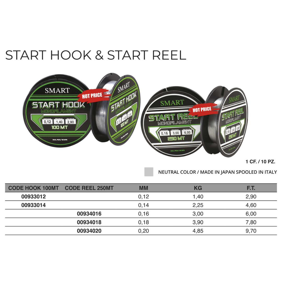 Monofilament Start Hook 100m
