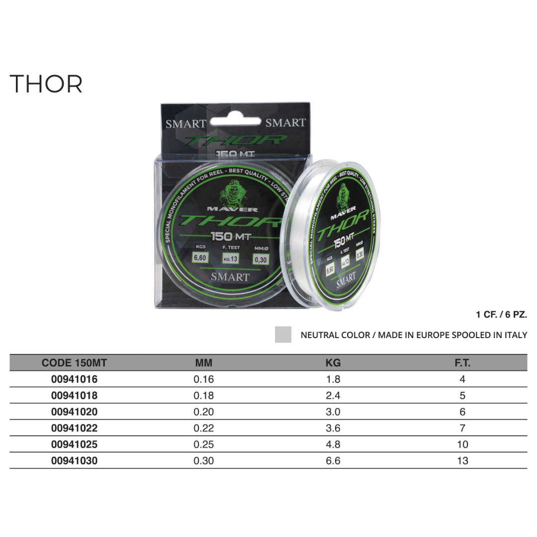 Monofilo Thor 150m