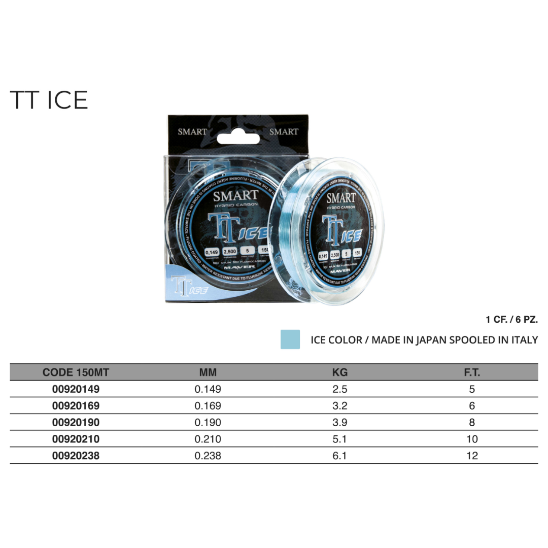 TT Ice 150m monofilament