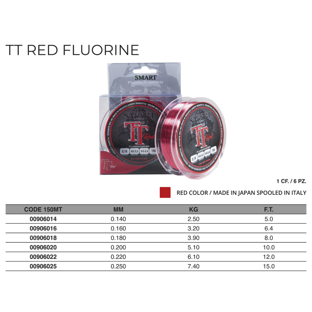 TT Red Fluorine Monofilament 150m