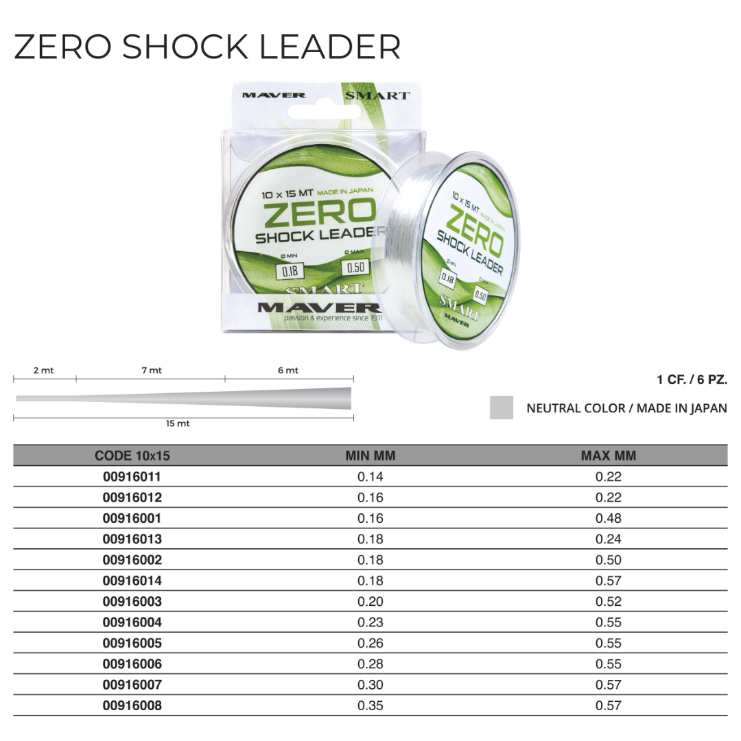 Zero Shock Leader monofilament 10x15m