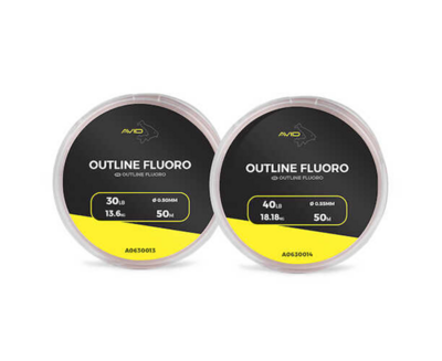 OUTLINE FLUORO