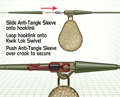 Giratorios Covert Kwik Lok Talla 8