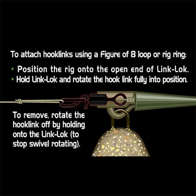 Eslabones giratorios Covert Link Lok TAMAÑO 8