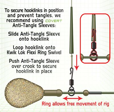 Quitavueltas con anillas Flexi-Ring de Kwik Lok