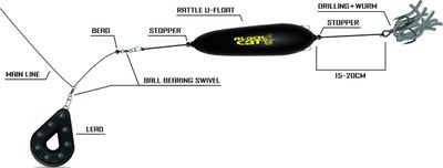 U-FLOAT RATTLE