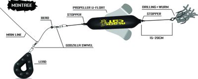 U-FLOAT PROPELLER