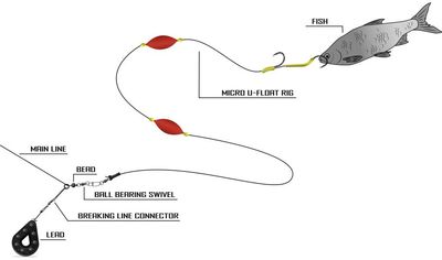 MICRO APAREJO FLOTANTE