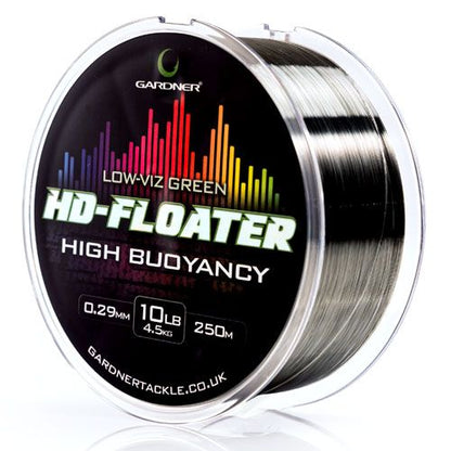HD-FLOATER CLEAR  (ZIG RIG)