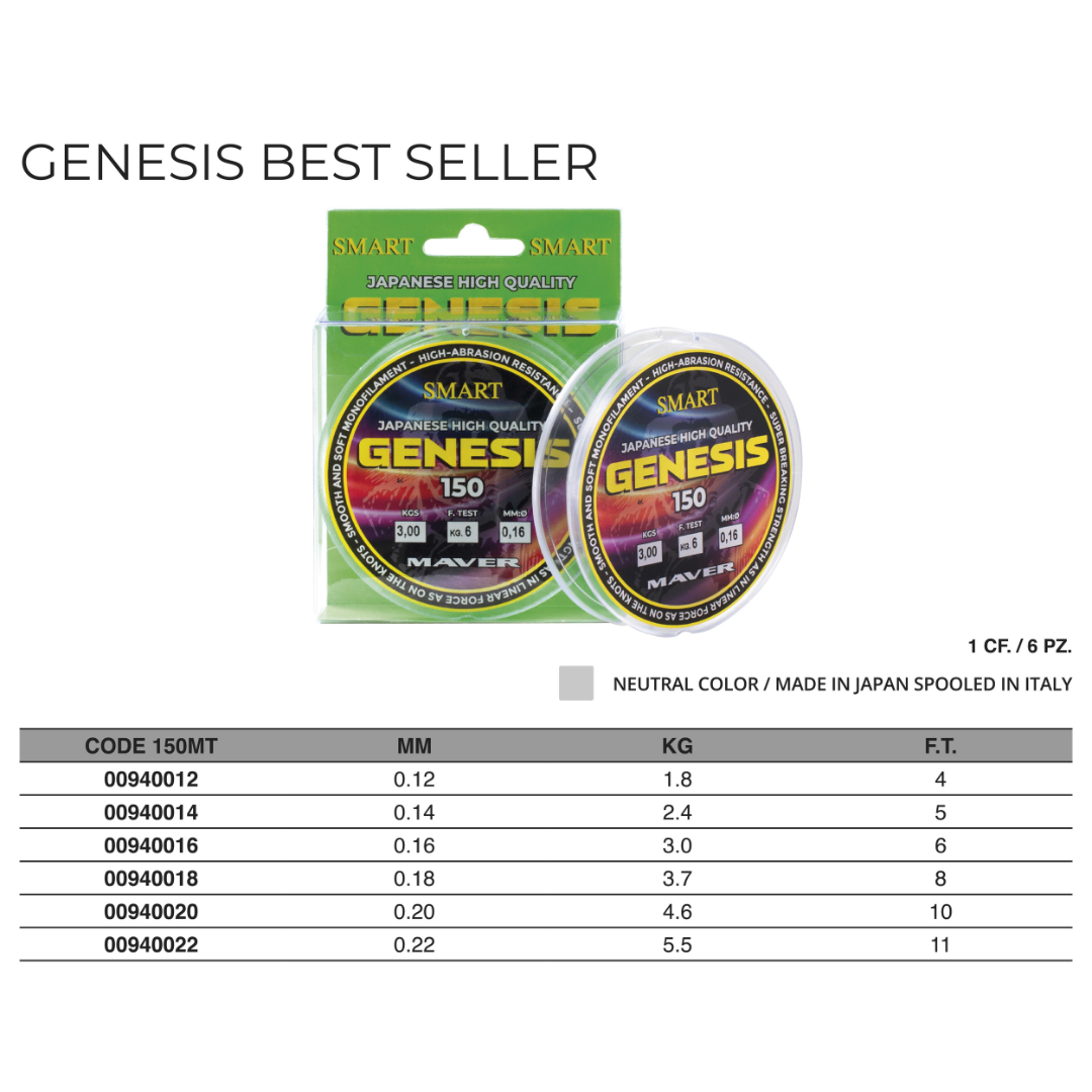 Monofilo Genesis Best Seller 150m