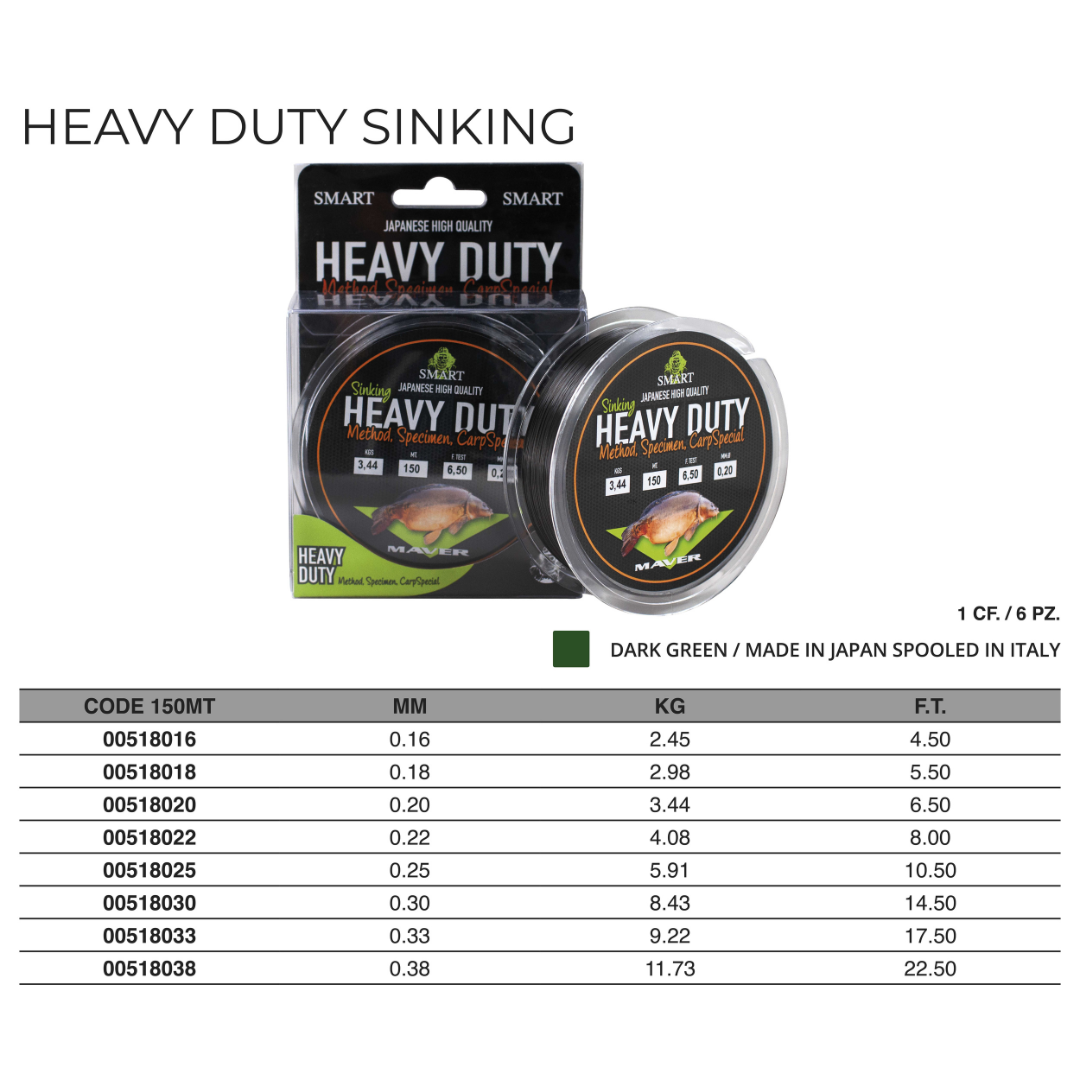 Monofilo Heavy Duty Sinking 150m