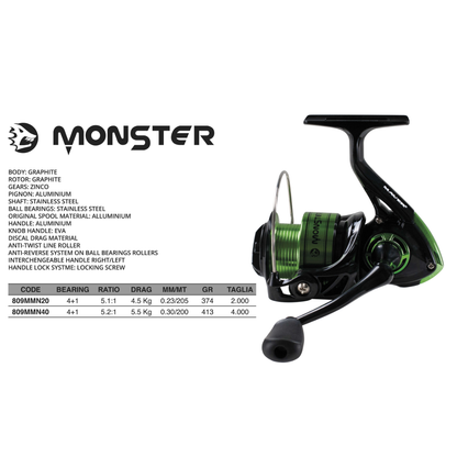 Mulinello Monster