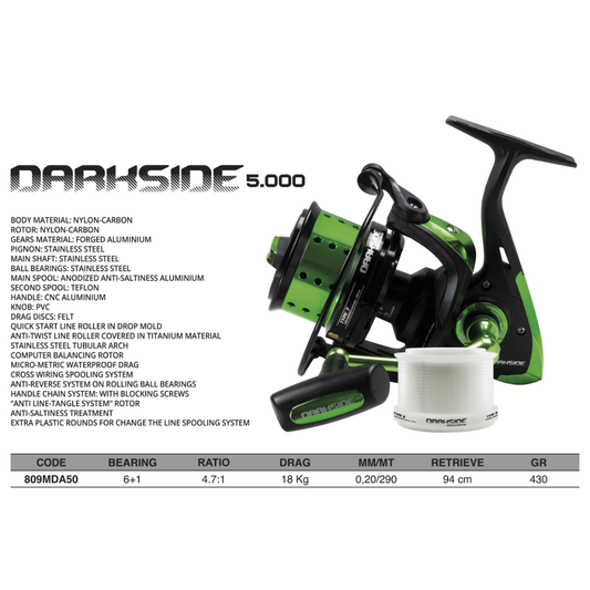 Reel Darkside 5000 – Mulinello