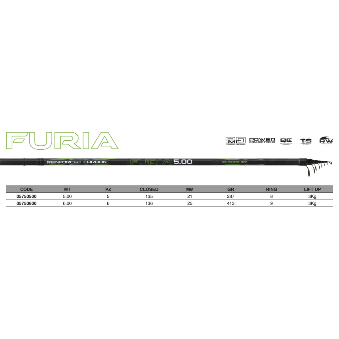 FURIA BOLO CON ANELLI – CANNA BOLOGNESE