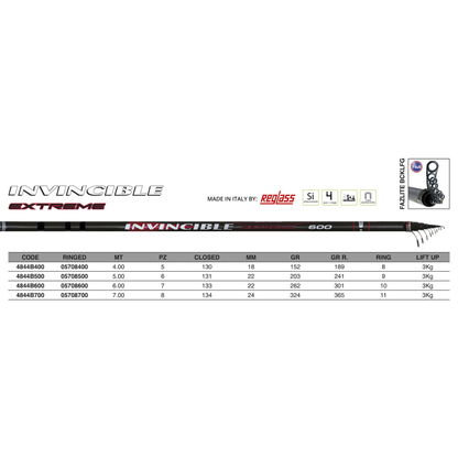 INVINCIBLE EXTREME MX – BOLOGNESE ROD