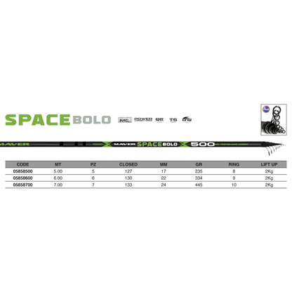 SPACE BOLO – BOLOGNESE ROD
