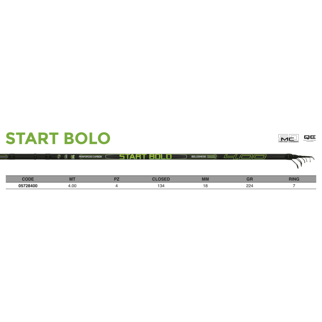 START BOLO CON ANELLI – CANNA BOLOGNESE