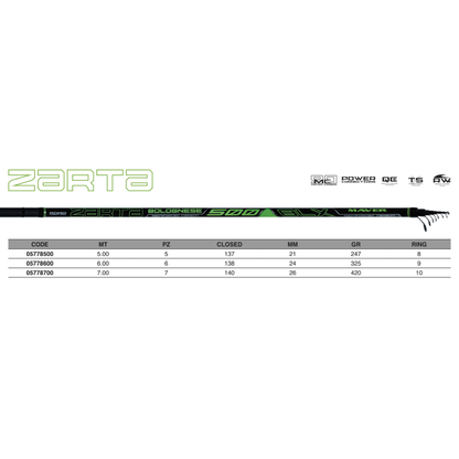 ZARTA BOLO WITH RINGS – BOLOGNESE ROD