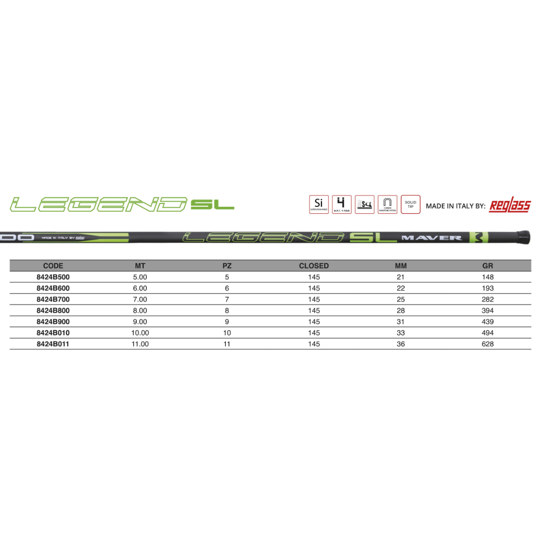 LEGEND SL SENZA ANELLI – CANNA FISSA