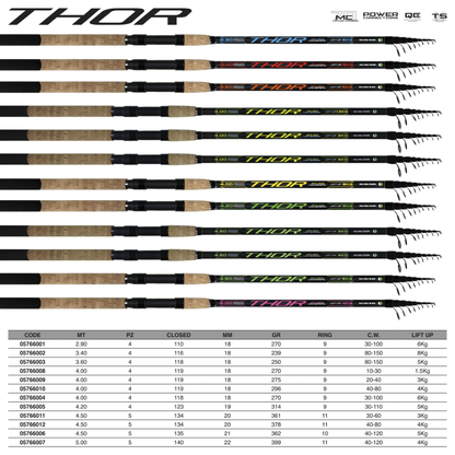 THOR UNIVERSAL WITH RINGS – UNIVERSAL ROD
