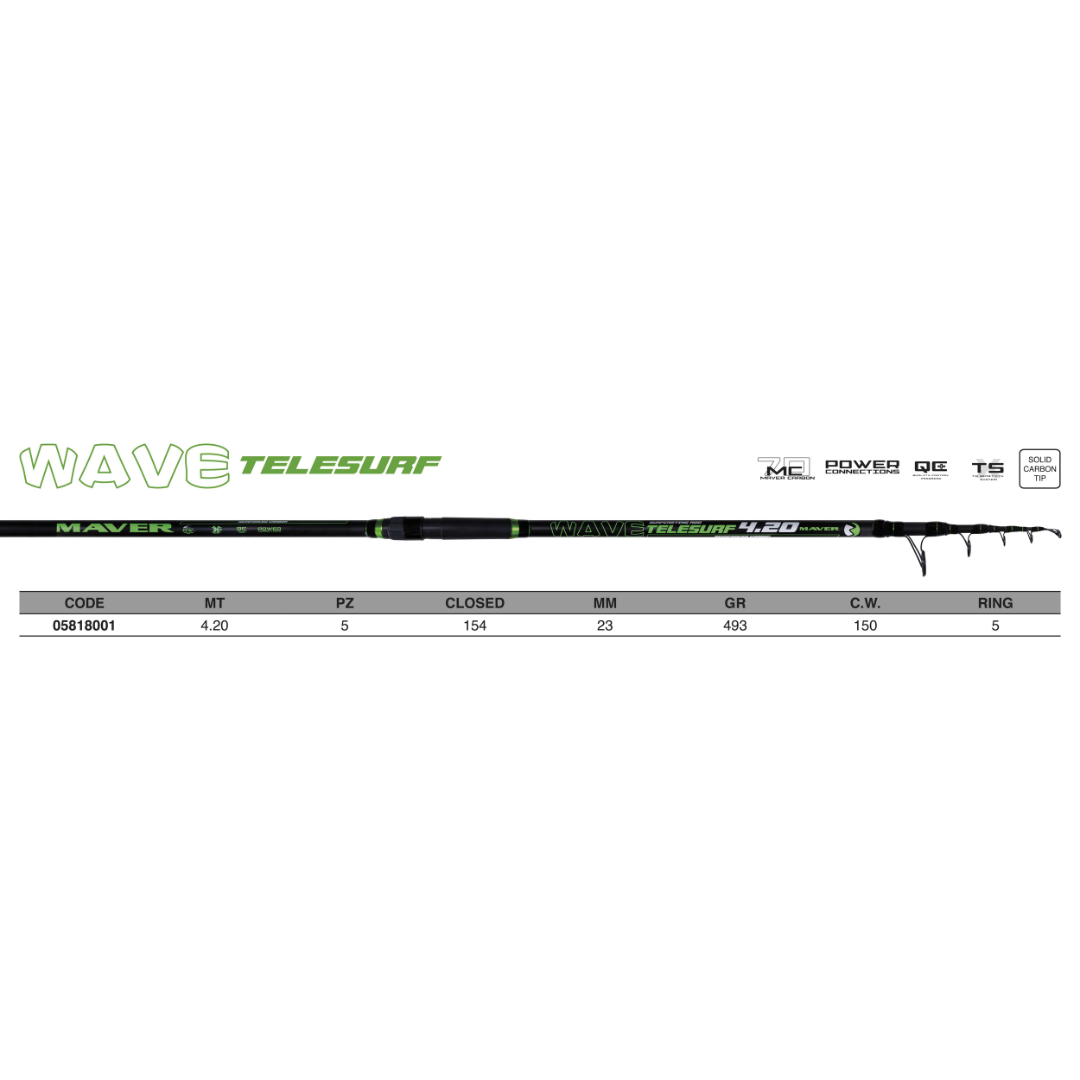 CANNA WAVE TELE SURF CON ANELLI 4.2M – 150G