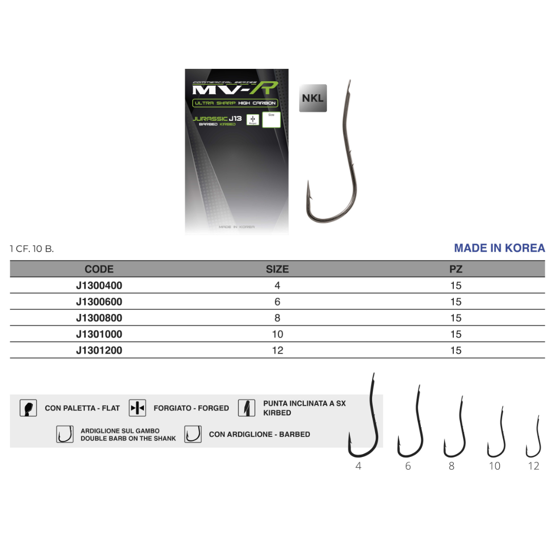 Amo MV-R Jurassic J13