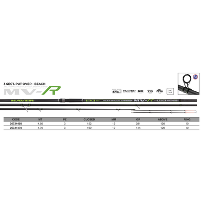MV-R SURF 3SEC. WITH FUJI RINGS – SURFCASTING ROD