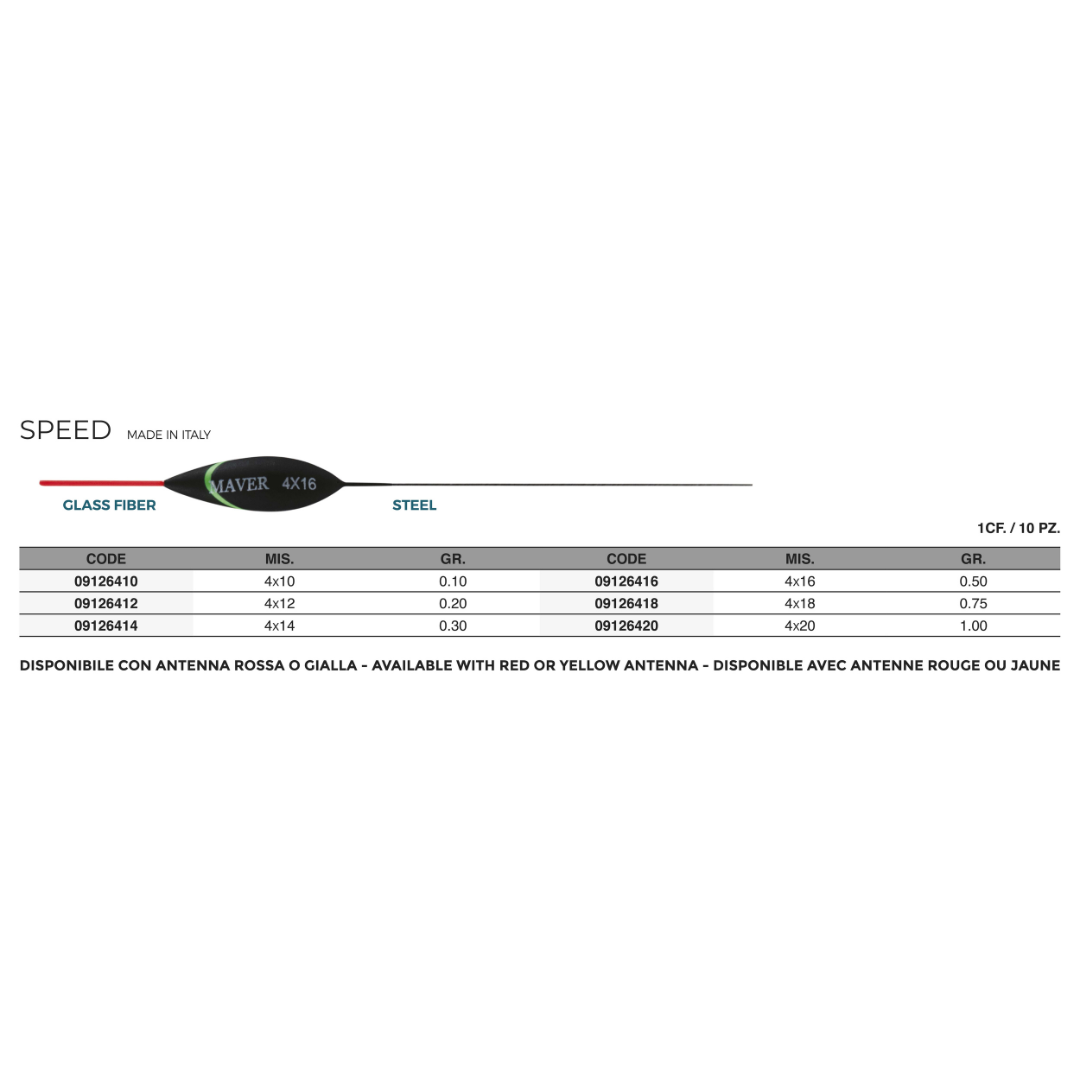 Galleggiante Speed
