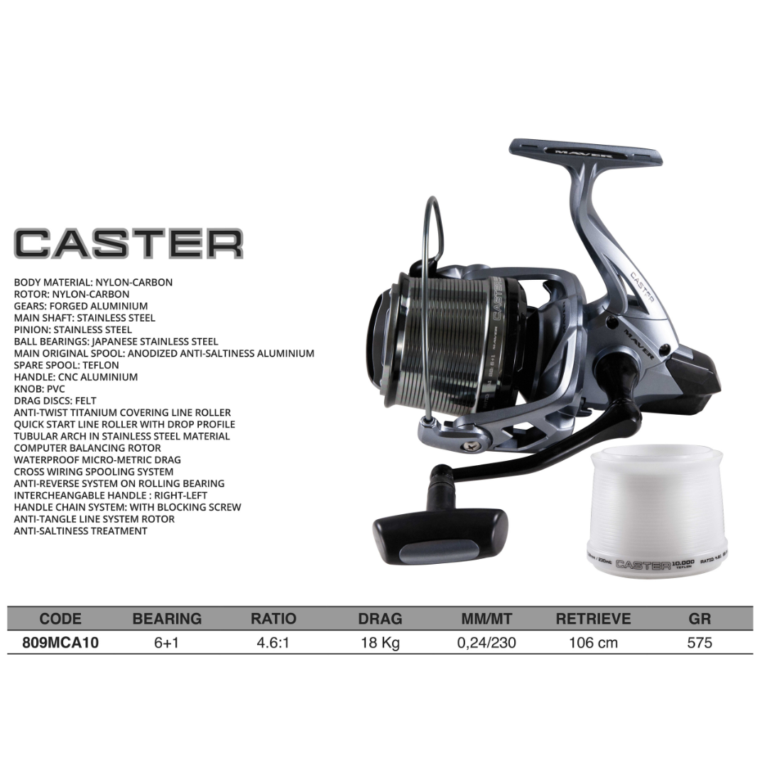 Mulinello Caster 10000