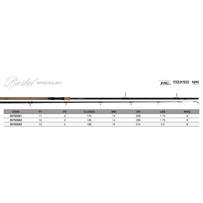 BARBEL SPECIALIST 2SEC. WITH RINGS – CARP FISHING ROD