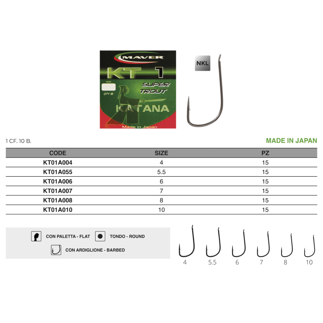 Amo Katana Trout Serie KT1