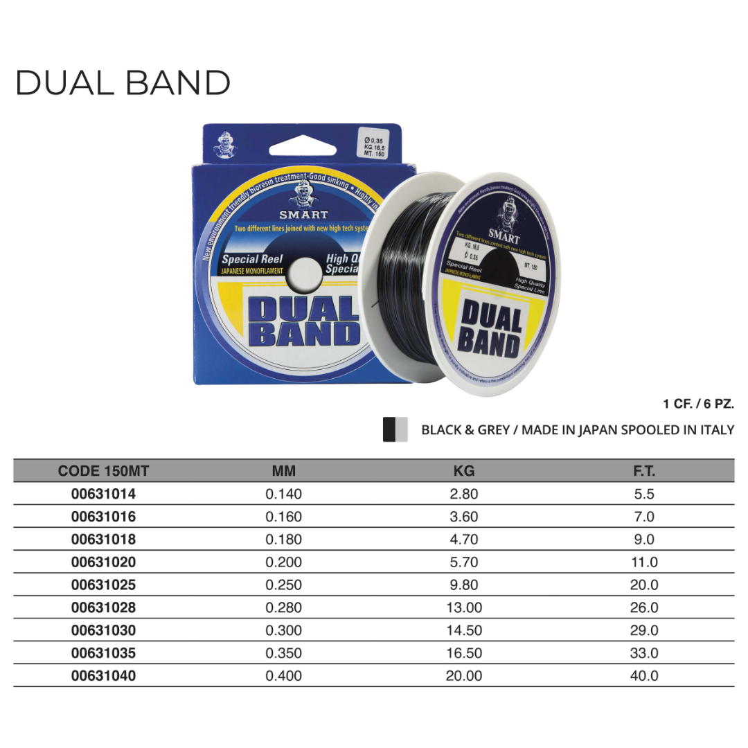 Monofilo Dual Band 150m