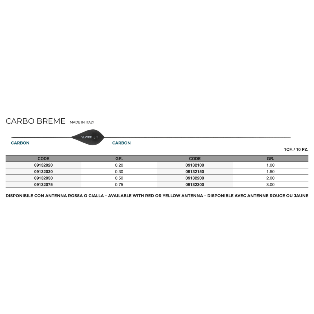 Galleggiante Carbo Breme