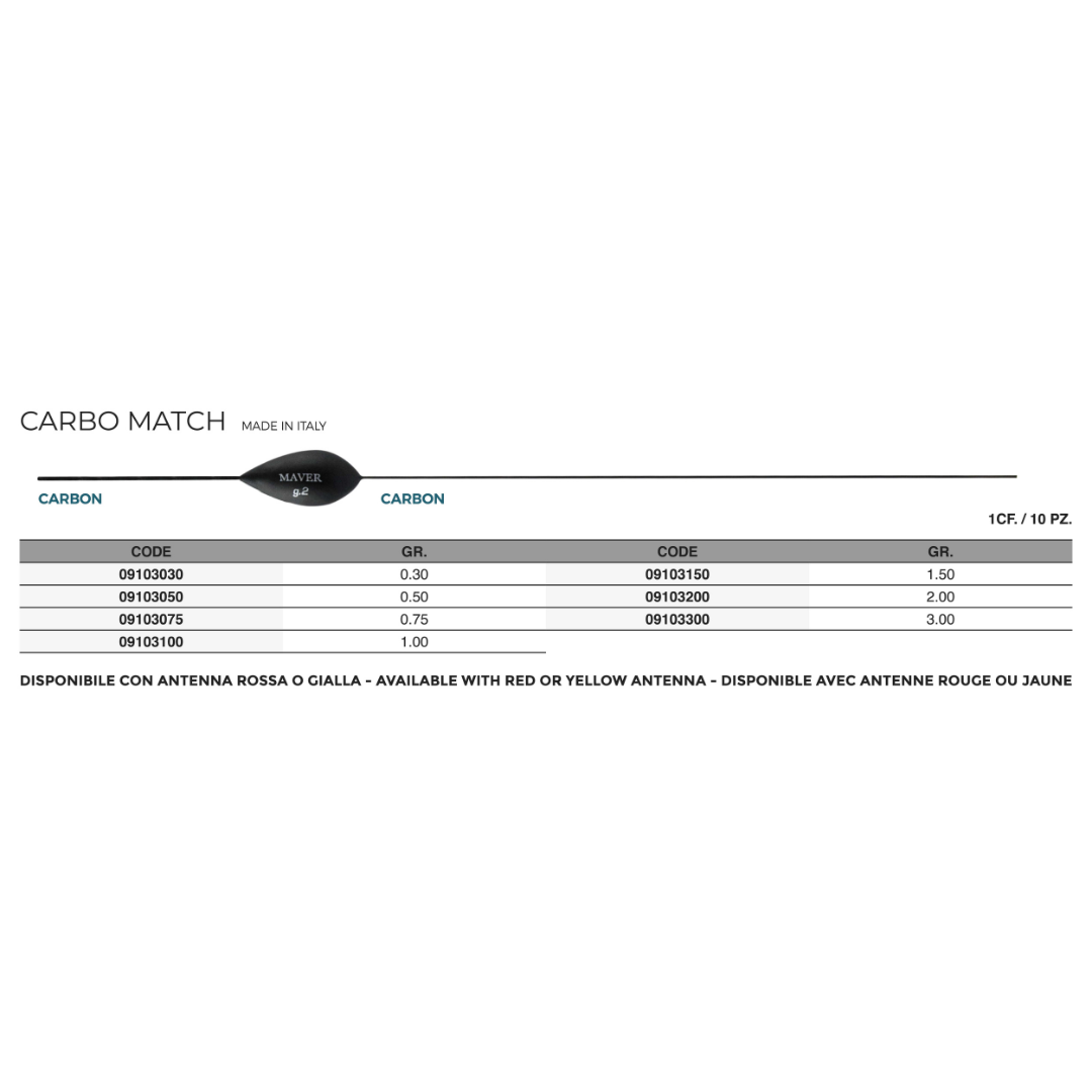 Galleggiante Carbo Match
