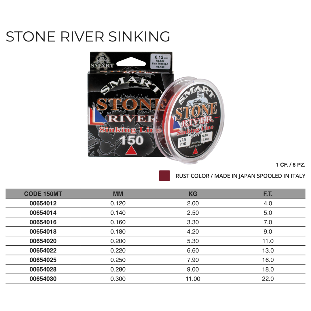 Monofilo Stone River 150m